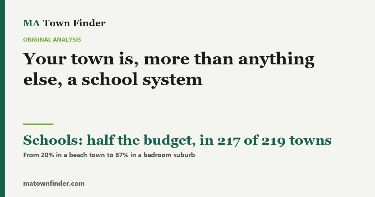 Your town is, more than anything else, a school system