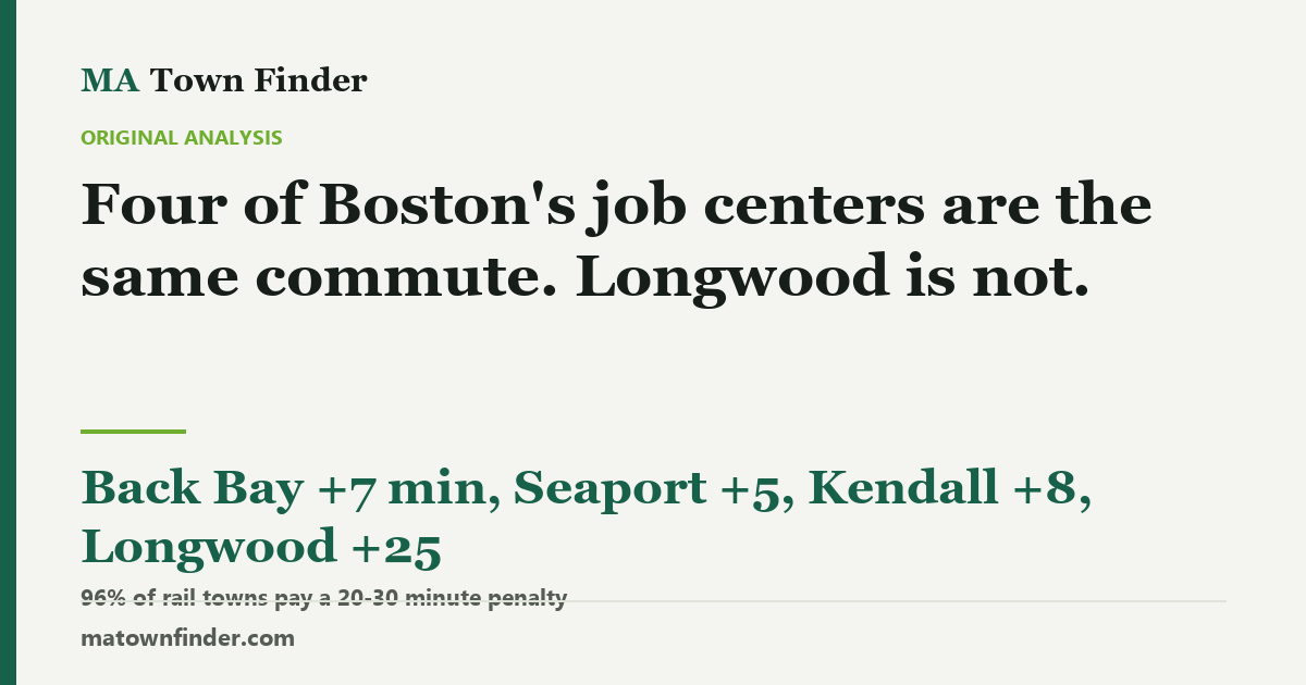 Four of Boston’s job centers are the same commute. Longwood is not.