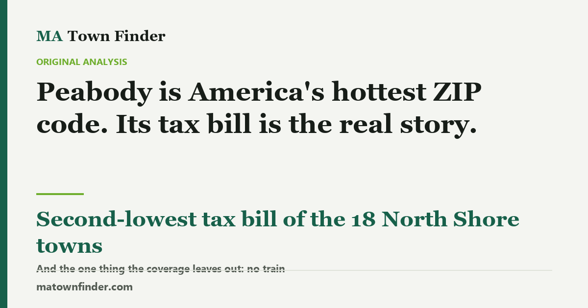 Peabody is America’s hottest ZIP code. Its tax bill is the real story.
